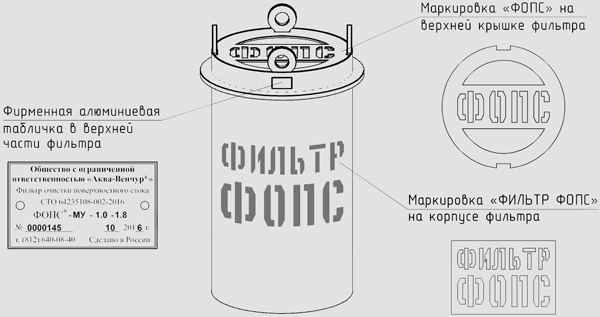 фильтрующий патрон