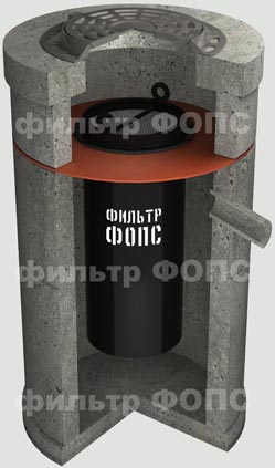 фильтрующий патрон ливневка